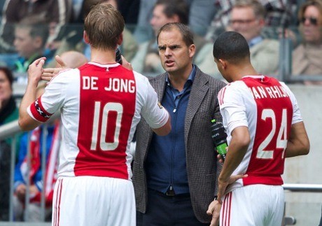 De Boer Sindir Kebijakan Transfer City
