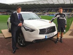 Pasukan Swansea Siap Pakai Infiniti