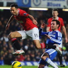 Chelsea vs Manchester United dalam Statistik