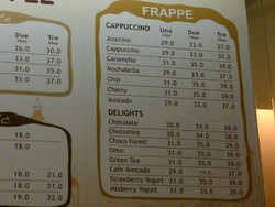 Mal dan Cafe Sudah Lebih Dahulu Lakukan Redenominasi