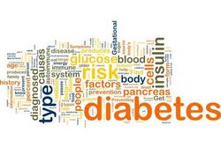 Cegah Diabetes dengan CERDIK Cegah Diabetes dengan CERDIK
