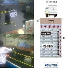 Teknologi Biopori Plastik dari Jepang, Tampung Air Hujan di Kalimalang