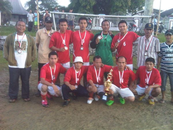 Bhayangkara FC