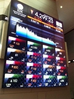 Bursa Saham Buka Jam 9 Pagi per 2 Januari 2013