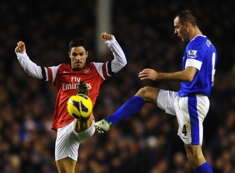 Everton vs Arsenal Berakhir Imbang 1-1