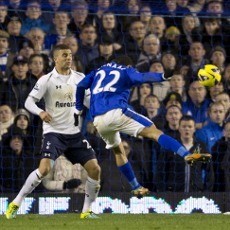 The Lilywhites Rentan Kebobolan di Menit-menit Akhir