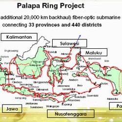 4.000 KM Serat Optik Palapa Ring Dibangun di 2013