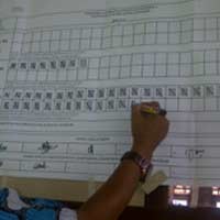 Coblosan Pilkada Rampung, Kapolres Bangkalan Lega