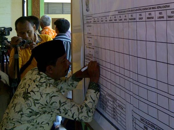 Rekapitulasi Suara Pilkada Bangkalan