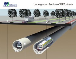 Apa Kabar MRT Jakarta?
