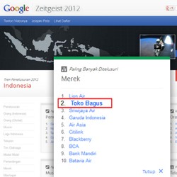 Wah, BlackBerry Kalah dari Tokobagus di Google Zeitgeist 2012