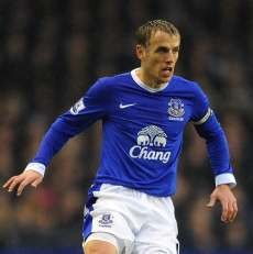 Boxing Day: Berkah untuk MU dan Laga Spesial Neville