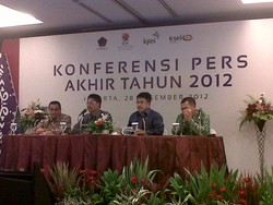 854 Pelaku Pasar Modal Melanggar Aturan di 2012