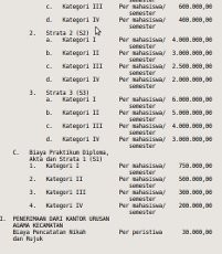 Siap Terima Aduan Pungli KUA, Ombudsman RI: Tarif Harus Dipasang Terbuka