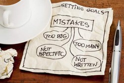 Faktor-faktor Ini Bisa Menggagalkan Resolusi Sehat