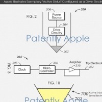 Patenkan Stylus, Apple Siapkan Pesaing Galaxy Note?