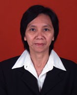 Pelayanan Agen Raywhite tidak Professional