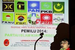 Jumlah Parpol Berkurang, Hasil Pemilu 2014 Belum Tentu Membaik