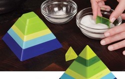 Yuk, Takar Bahan-bahan Kue dengan Piramida Cantik Ini!