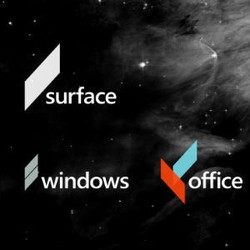 Postingan Blog Bikin Remaja Ini Direkrut Microsoft