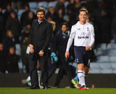 Tottenham Takkan Belanja di Januari