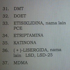 Chatinone Masuk Narkotika Golongan I dalam UU Narkotika