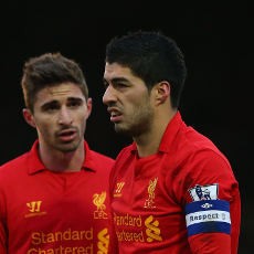 Anfield Gank Optimistis Menang di Emirates