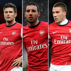 Tiga Pemain Baru Arsenal Langsung Nyetel, Wenger Puas