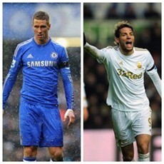 Lawan Uruguay, Del Bosque Coret Torres dan Michu