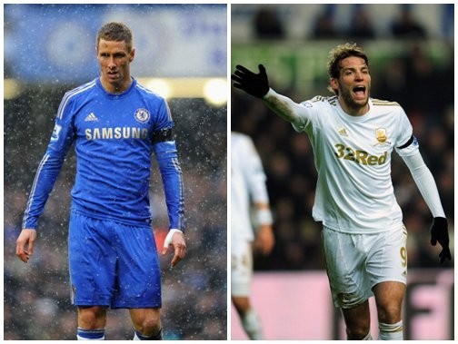 Lawan Uruguay, Del Bosque Coret Torres dan Michu