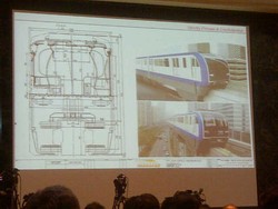 Proyek Monorel Jakarta Pakai Kereta Made in China