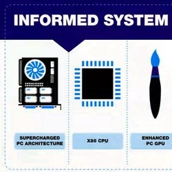 Ini Dia Spesifikasi Lengkap PlayStation 4