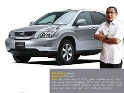 Mobil Mewah di Pusaran Skandal Korupsi