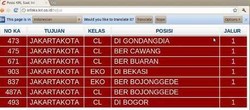 Asyik! Jadwal KRL Kini Bisa Dipantau Lewat Ponsel