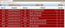 Asyik! Jadwal KRL Kini Bisa Dipantau Lewat Ponsel Asyik! Jadwal KRL Kini Bisa Dipantau Lewat Ponsel