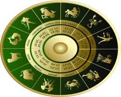 Ramalan Zodiak Anda Hari Ini