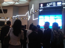 IHSG Mulai Dibayangi Profit Taking