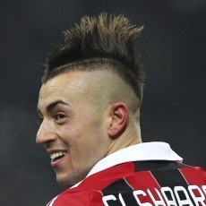 Milan Perpanjang Kontrak El Shaarawy Hingga 2018