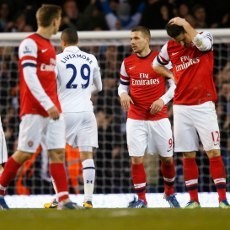 Villas-Boas: Kalah dari Spurs, Arsenal Bisa Kesulitan Bangkit