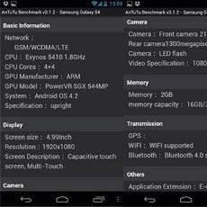 Benchmark Galaxy S IV Libas Optimus G & One X+