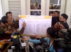 Transparansi Jokowi, Ini Dia Poster APBD 2013