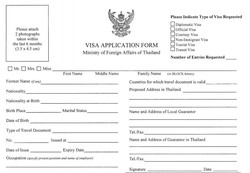 Berkunjung ke Thailand, Siapa Saja yang Butuh Visa?