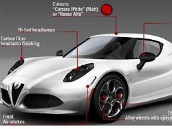 Mobil Sport 2 Pintu Hasil Kerjasama Mazda dan Fiat