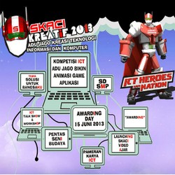 Kamu Siswa SD-SMP? Ikut Kompetisi Game & Animasi Yuk