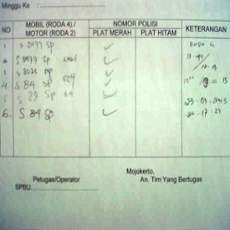 Kendaraan Dinas Pemkot Mojokerto Masih Minum BBM Bersubsidi