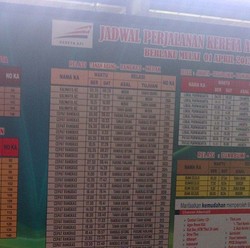 Sejumlah Penumpang Kereta Tak Tahu Soal Penambahan Jadwal