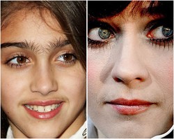 6 Selebriti Wanita yang Berkumis Tipis