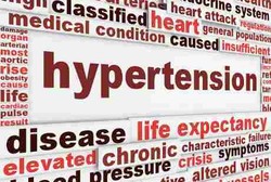 Yuk! Cegah Hipertensi dengan Perilaku CERDIK