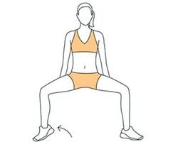 5 Gerakan Latihan Cepat untuk Mengencangkan Bokong