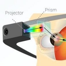 Rahasia Teknologi Kacamata Pintar Google Glass